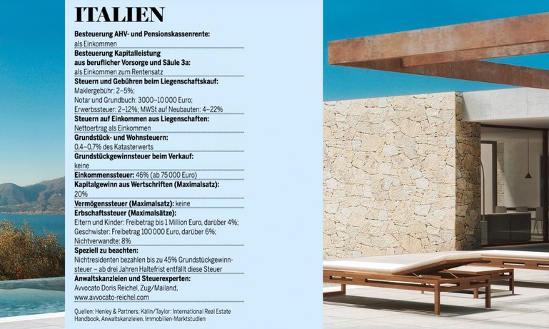 Tabelle_Italien_01.jpg