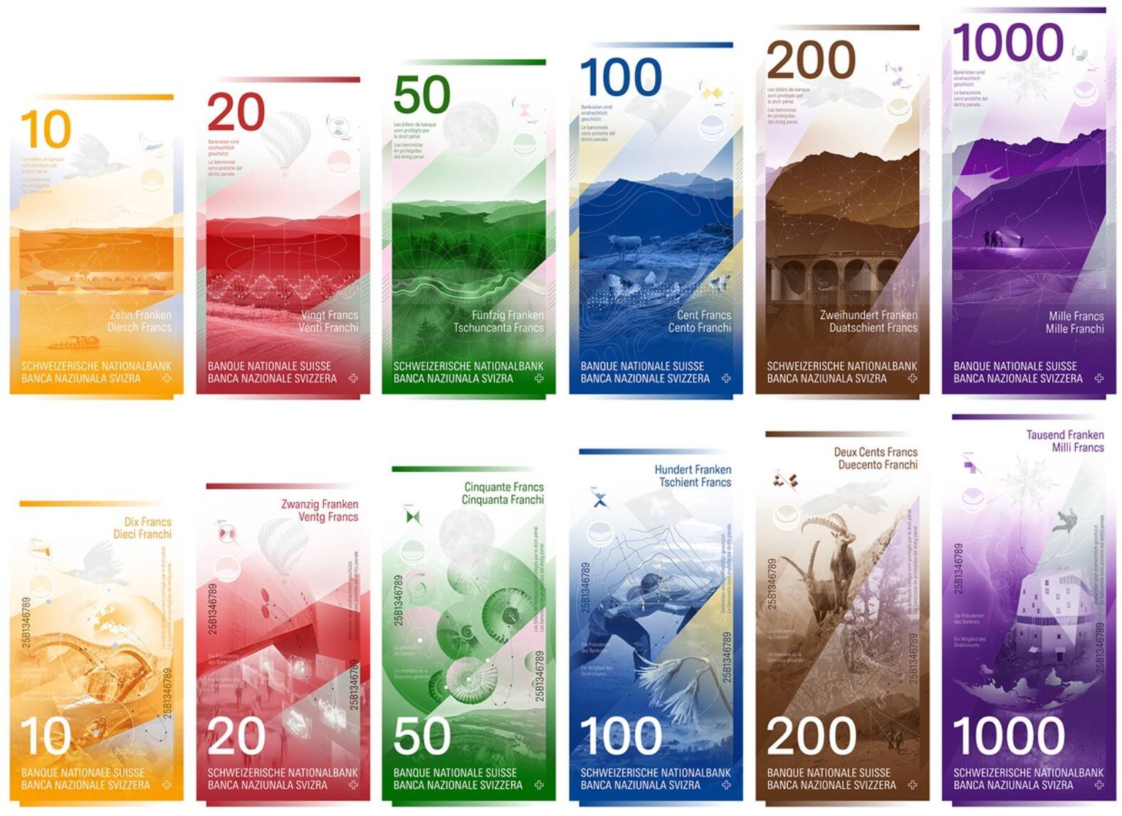 Banknoten