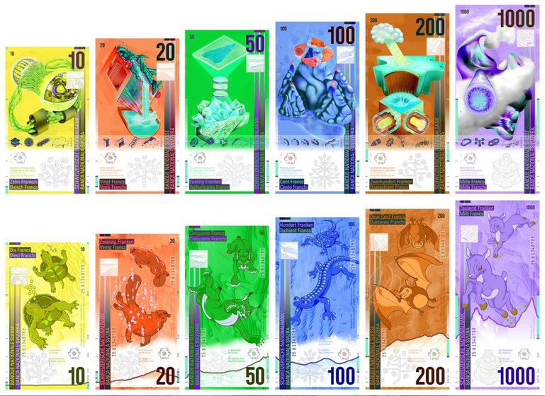 Banknoten