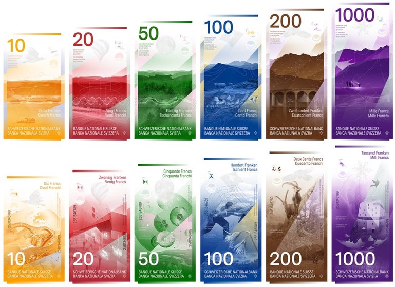 Banknoten