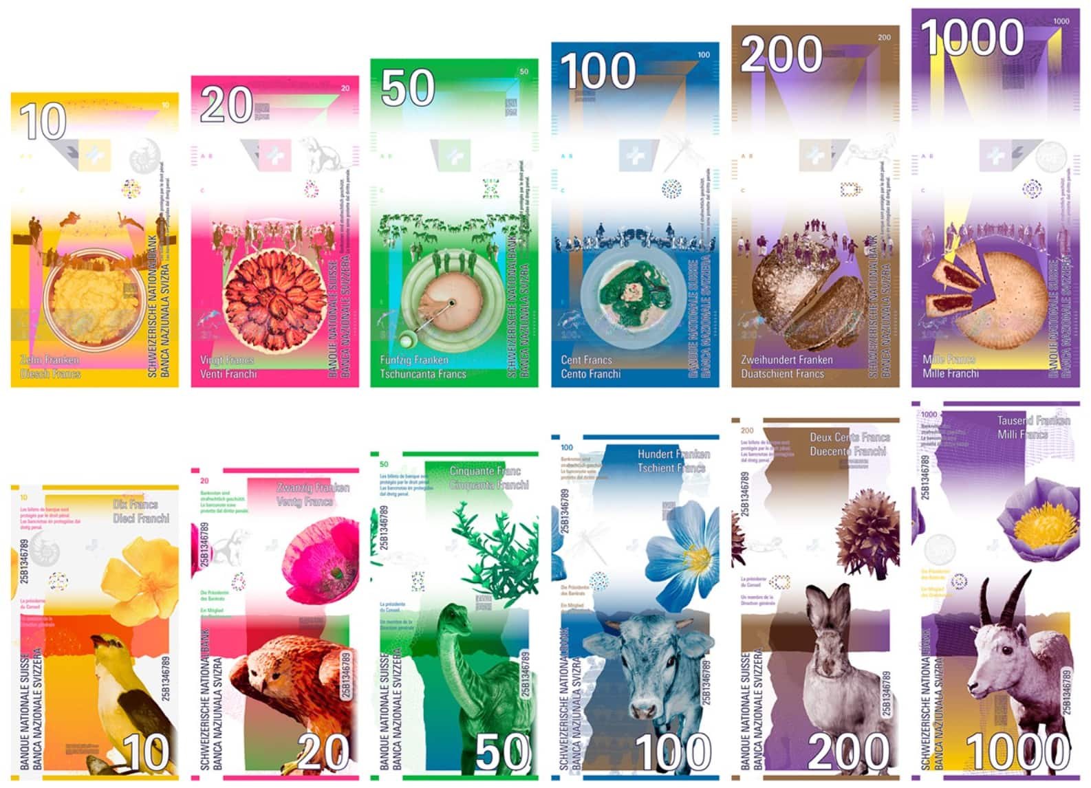 Banknoten