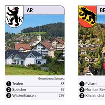 In Appenzell Ausserrhoden sind Teufen, Speicher und Walzenhausen top-plaziert, im Kanton Bern liegen Evilard, Muri bei Bern und Kirchlindach vorne.