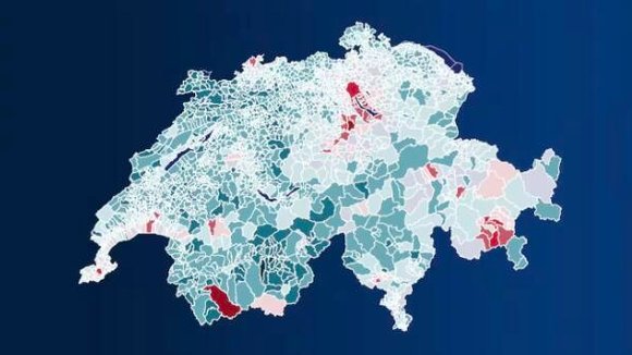 Immobilienkauf