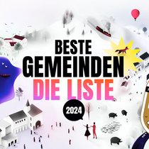Tausend Gemeinden im Test