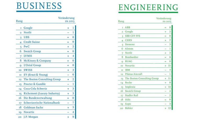 business_engeneering.jpg