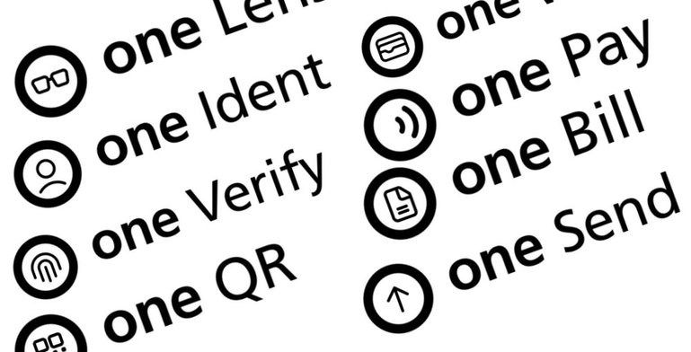 Ident, Pay und QR: Neue von Viseca angemeldete Bildmarken