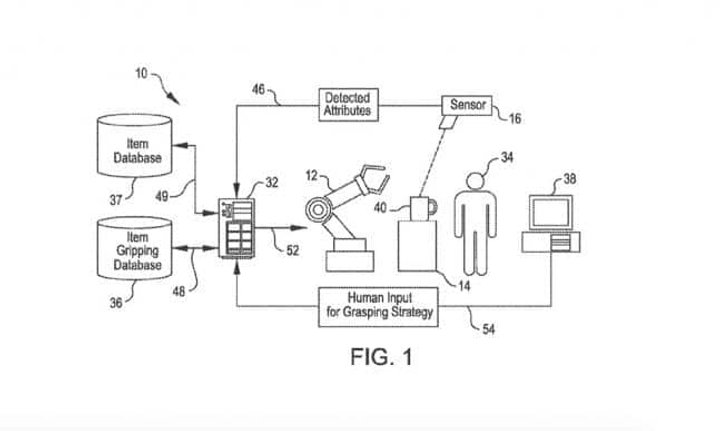 amazon_patent_20.jpg