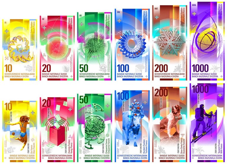 Banknoten