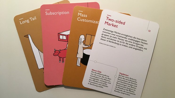 Themenbezogenen Karten: Vorlagen des St. Galler Business Model Navigator.