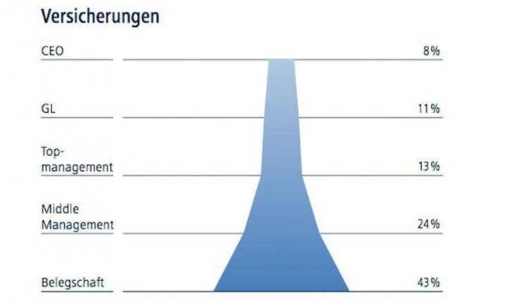 schiller_report_2.jpg