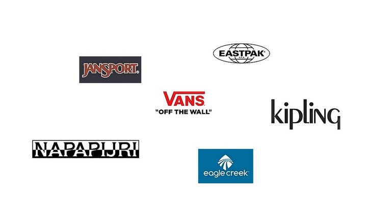VF Corporation Active