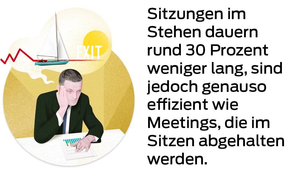 Sitzungsmanagement