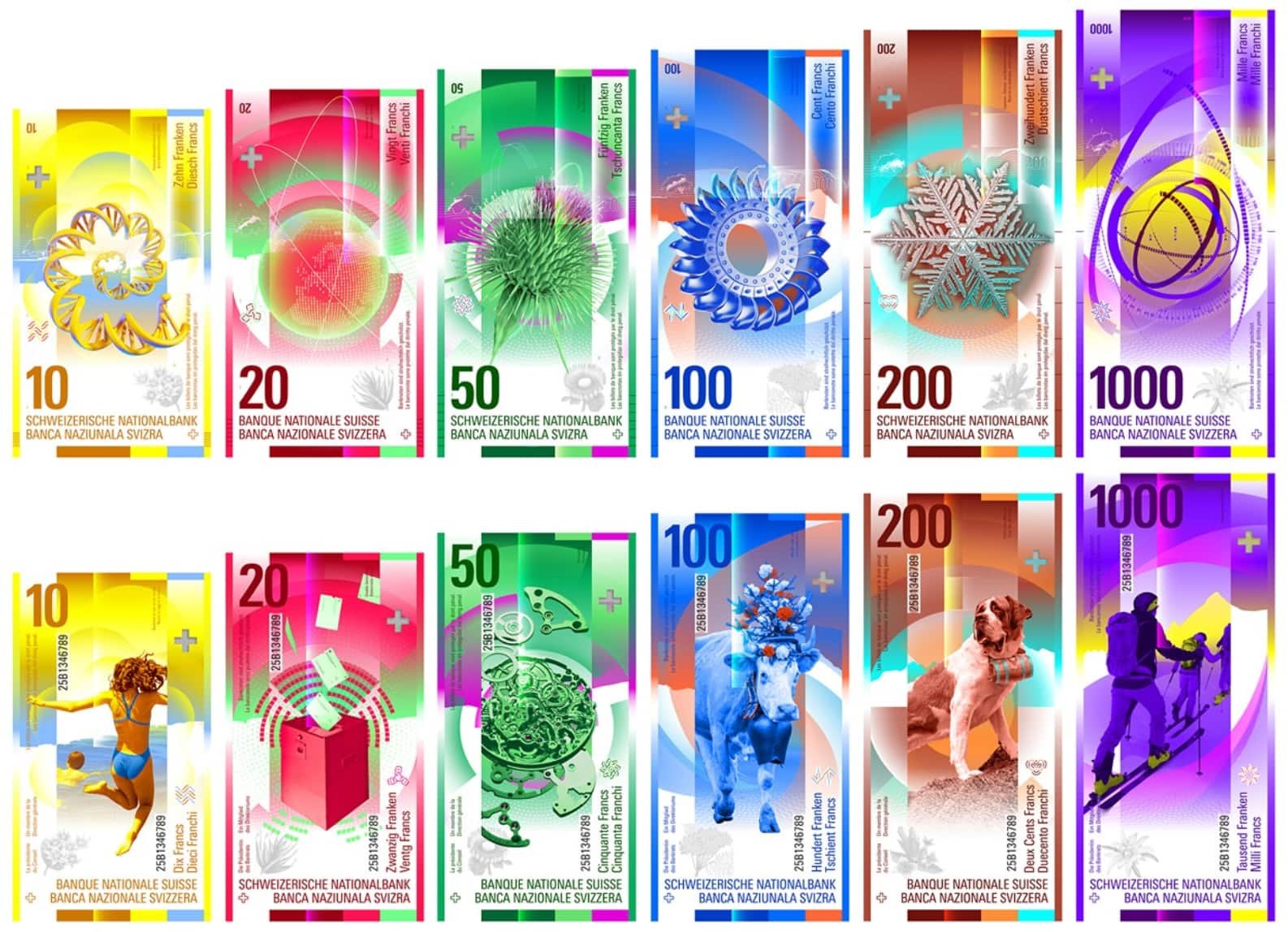 Banknoten