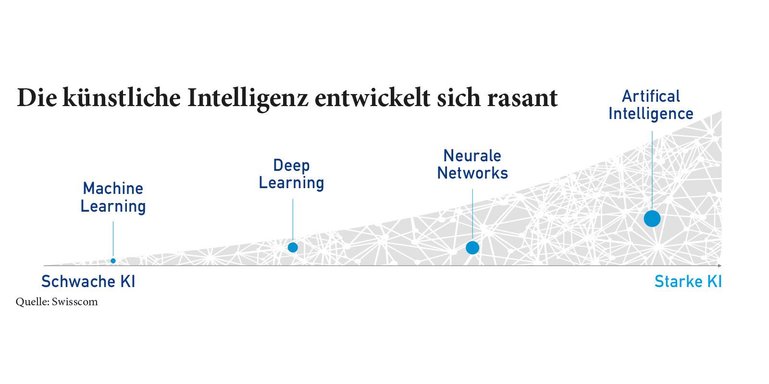 Kuenstliche_Intelligenz.jpg