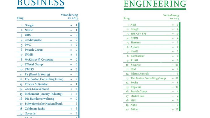 business_engeneering.jpg